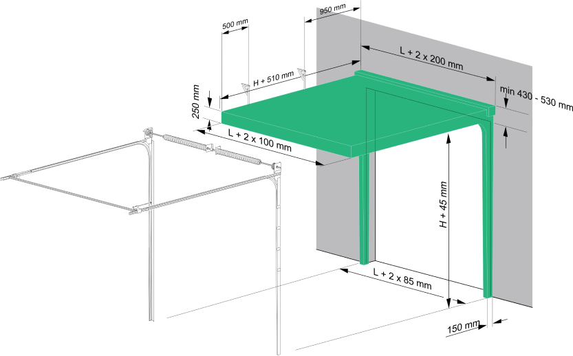 Стандартный тип монтажа