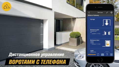 Системы контроля доступа