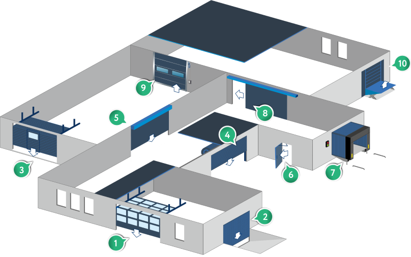 На промышленных объектах используется