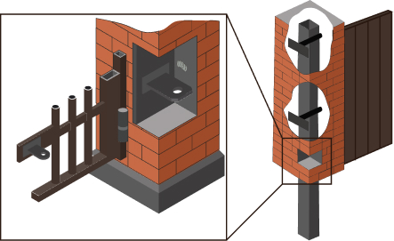 Схема закладных