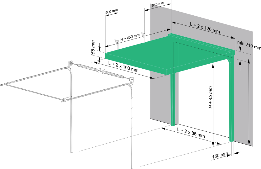 Стандартный тип монтажа