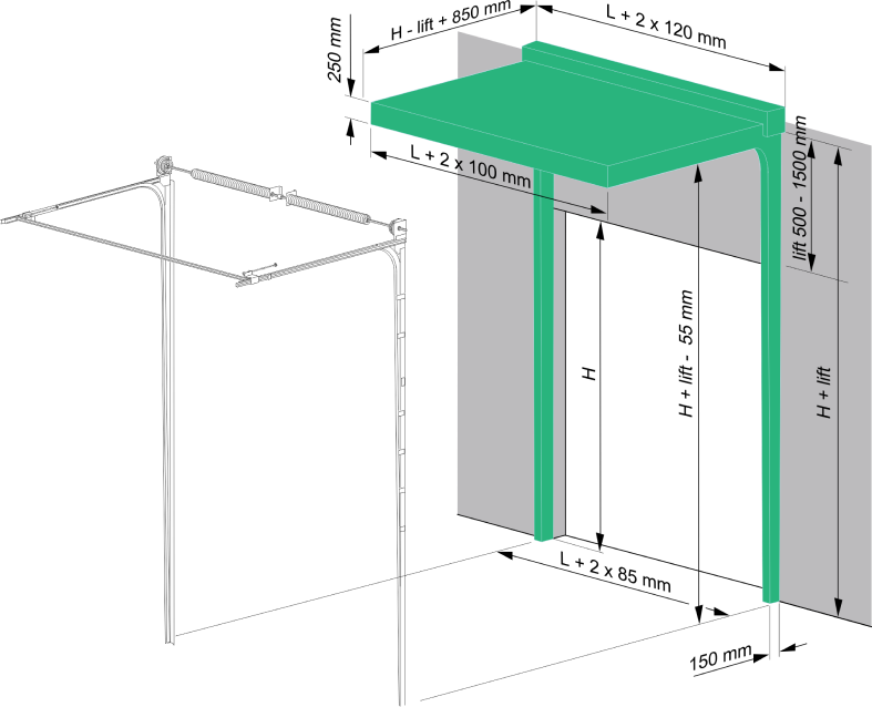 Высокий тип монтажа